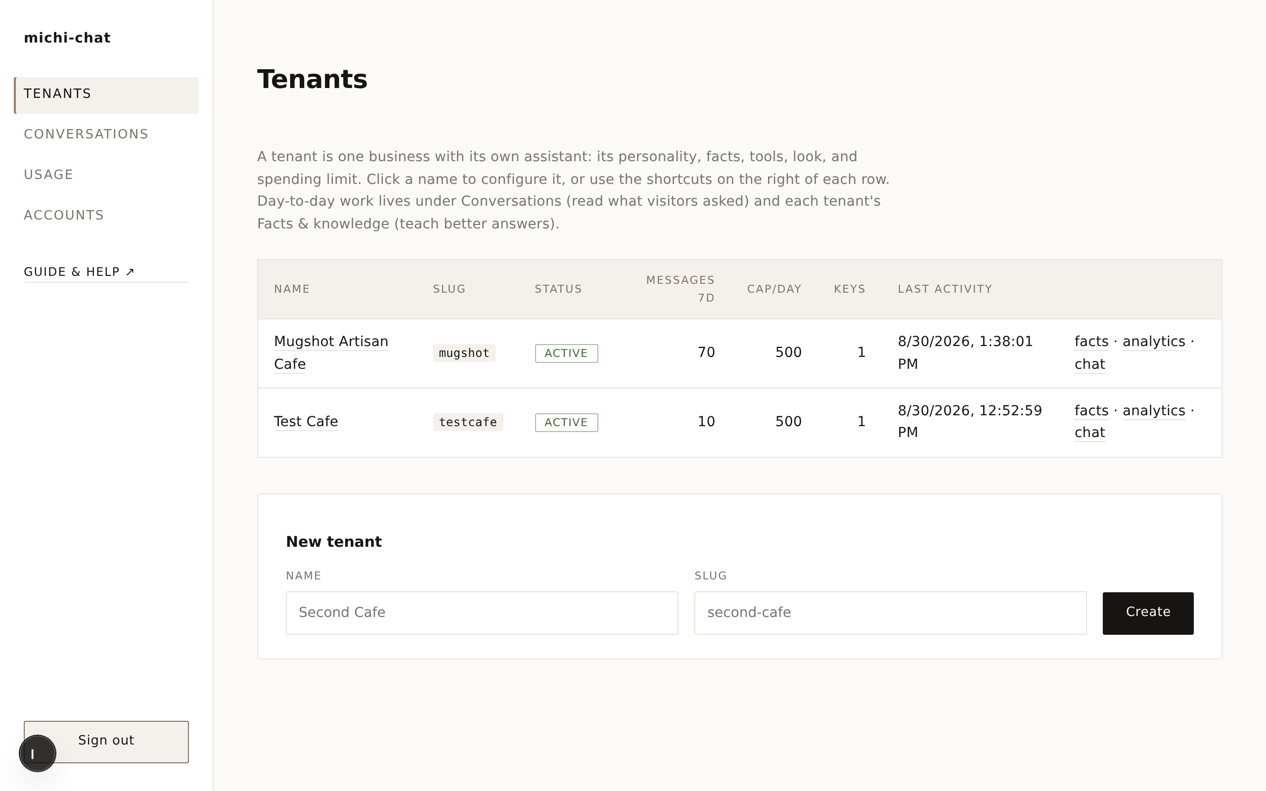 The dashboard with the tenant list and the New tenant form