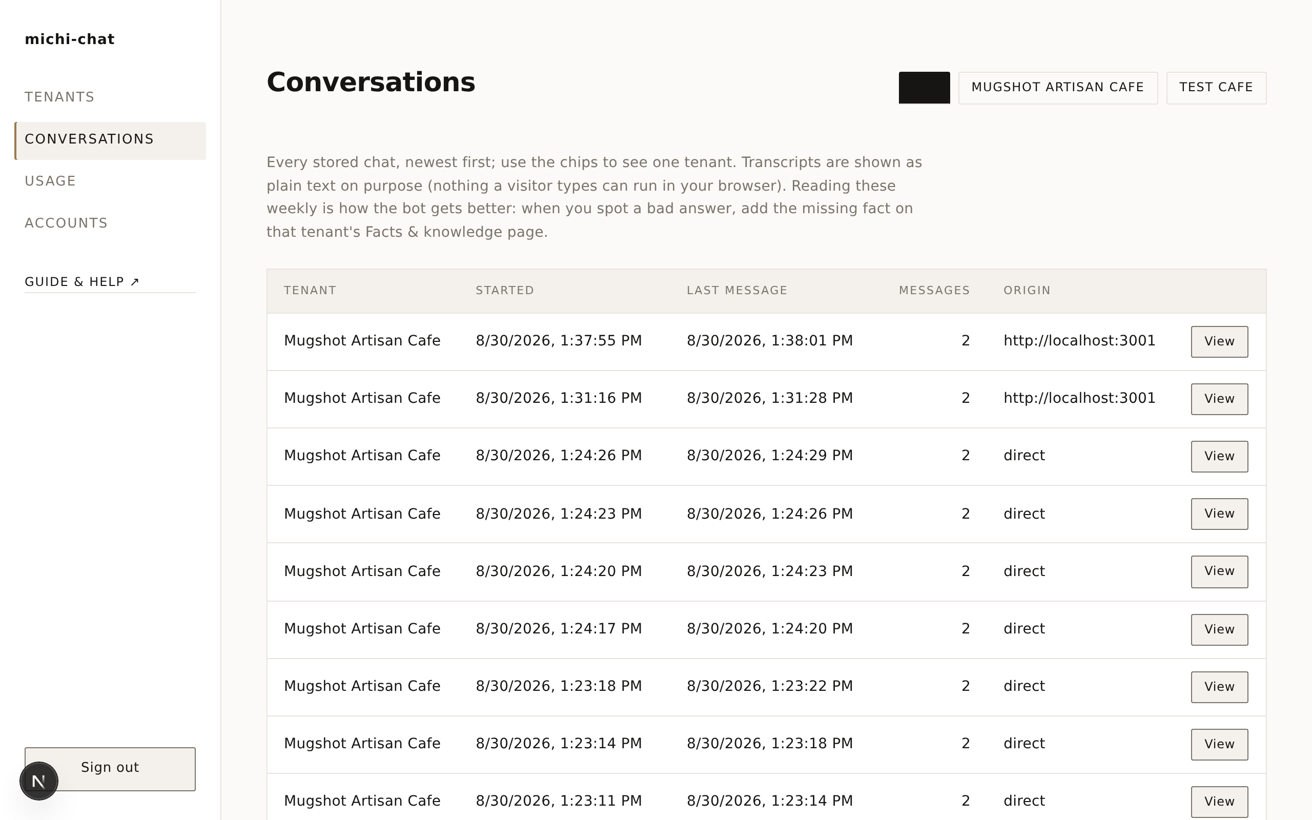 The conversations list